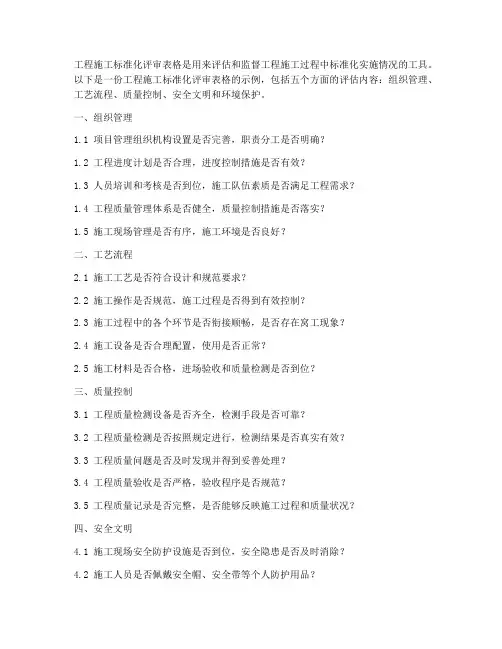 工程施工标准化评审表格