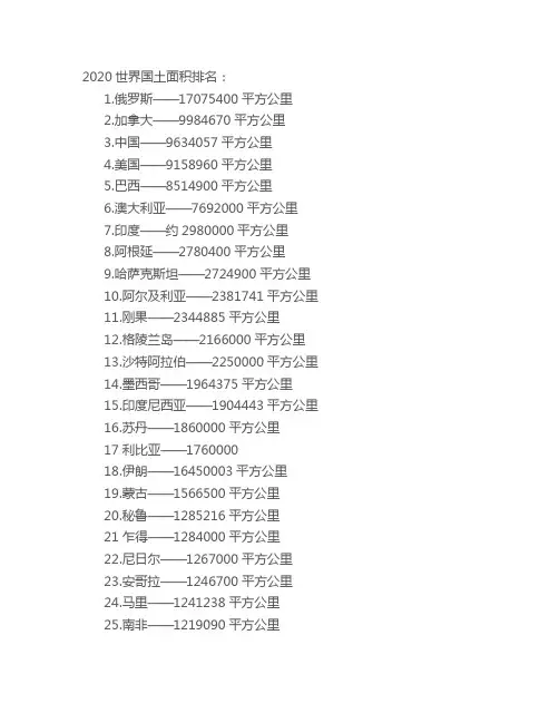 世界国家领土面积排行榜2020