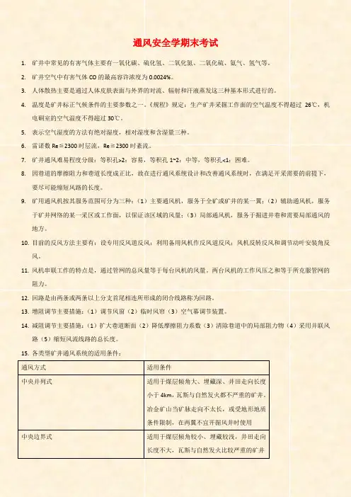 通风安全学期末考试