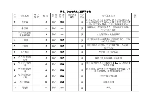 弱电、综合布线施工机械设备表