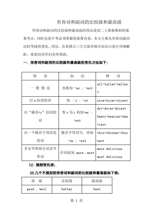 形容词和副词的比较级和最高级全面解析