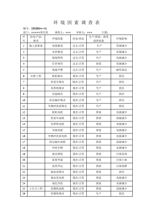 环 境 因 素 调 查 表