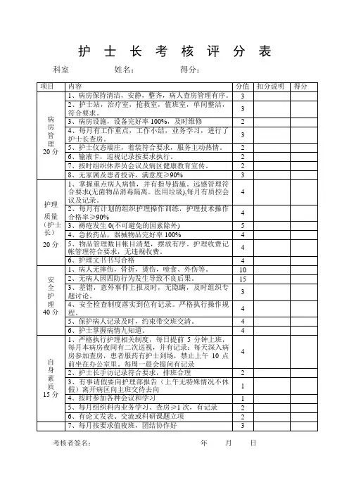 护士长考核评分表