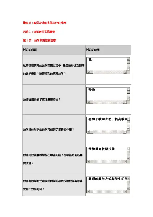 “国培计划”中小学教师教育技术能力培训作业答案--模块8(1)