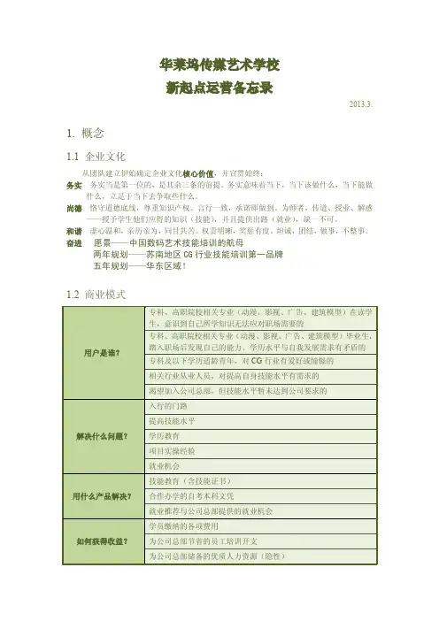 影视动画培训机构运营的方案