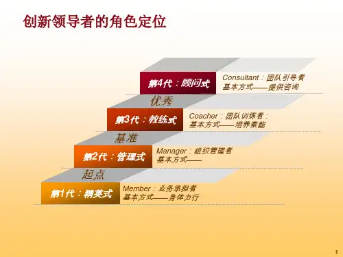 领导艺术修炼培训课件