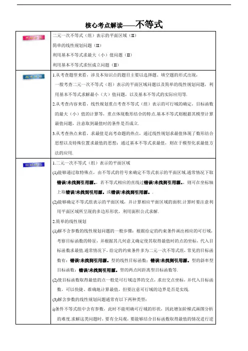 2019年高考理数考前核心考点解读冲刺攻略专题1： 不等式 Word版含答案【8页】