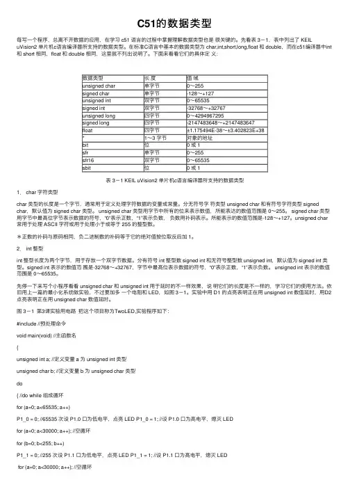 C51的数据类型