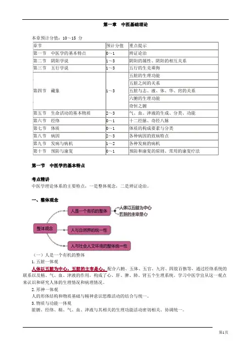 执业药师-中药学综合知识与技能-中医基础理论