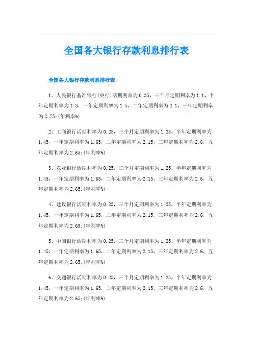 全国各大银行存款利息排行表