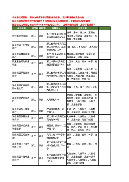 新版浙江省湖州裤子工商企业公司商家名录名单联系方式大全167家