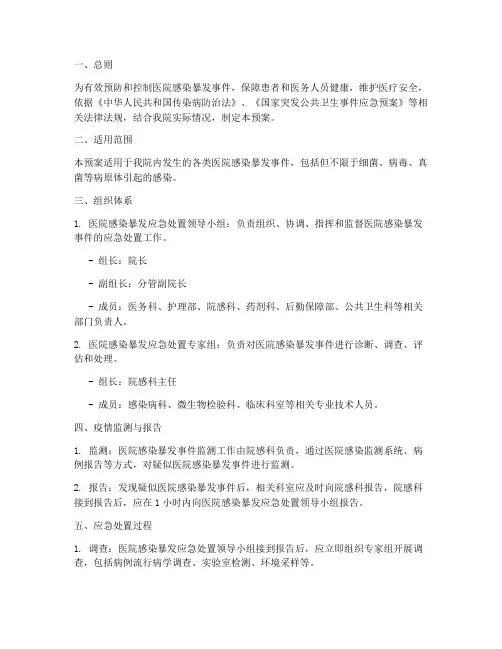 医院院感暴发应急处置预案