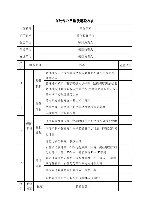 高处作业吊篮使用验收表