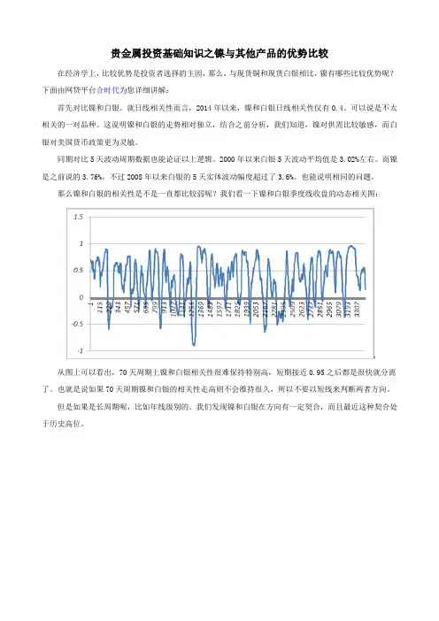 贵金属投资基础知识之镍与其他产品的优势比较