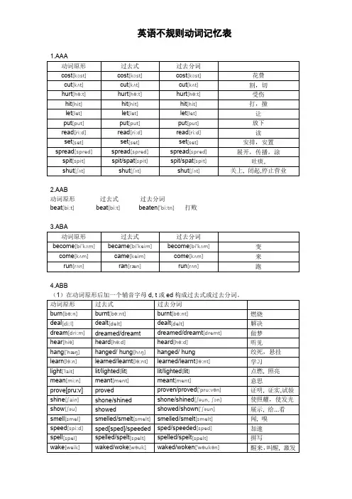 学科干货：初中英语动词不规则变形汇总表(附音标)