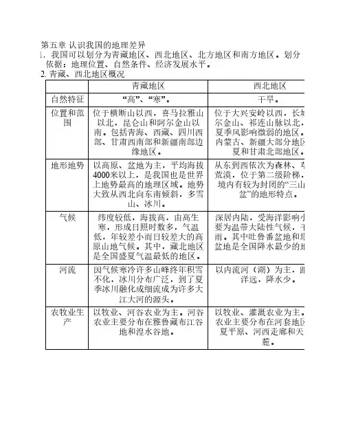 八年级地理下期中复习资料