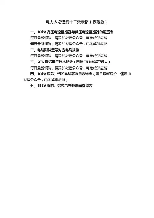 电力人必懂的十二张表格（收藏版）