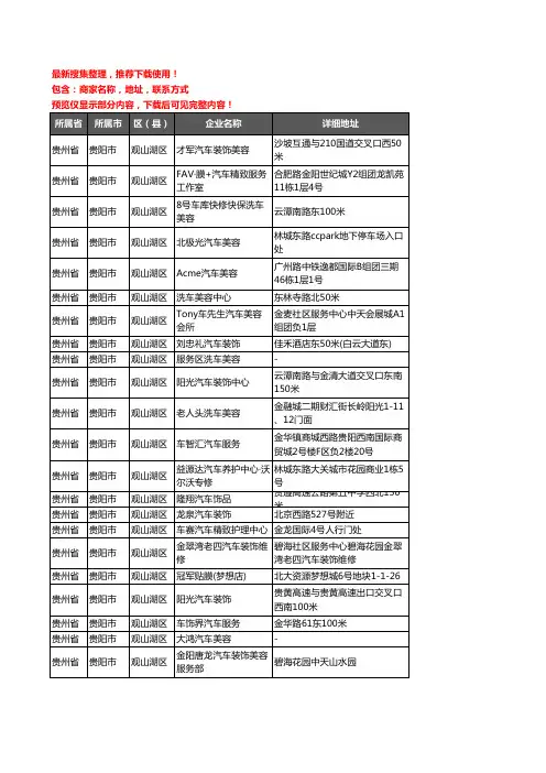 新版贵州省贵阳市观山湖区汽车美容企业公司商家户名录单联系方式地址大全83家