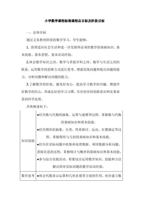 小学数学课程标准课程总目标及阶段目标