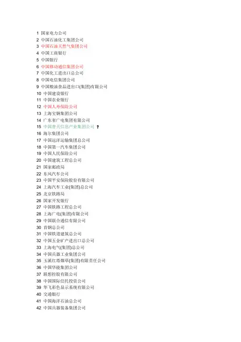 中国50强企业列表