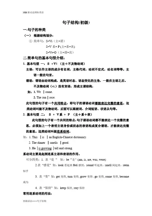 初级语法01 句子结构(初级)