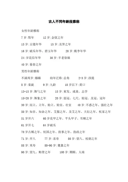 古人不同年龄段雅称