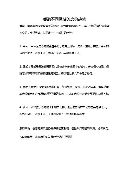 香港不同区域的房价趋势