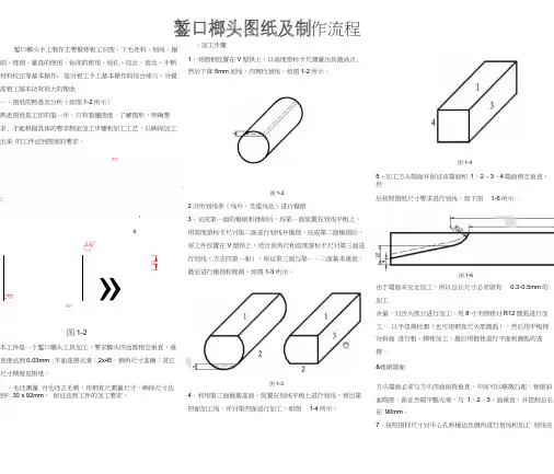 錾口榔头图纸及制作过程