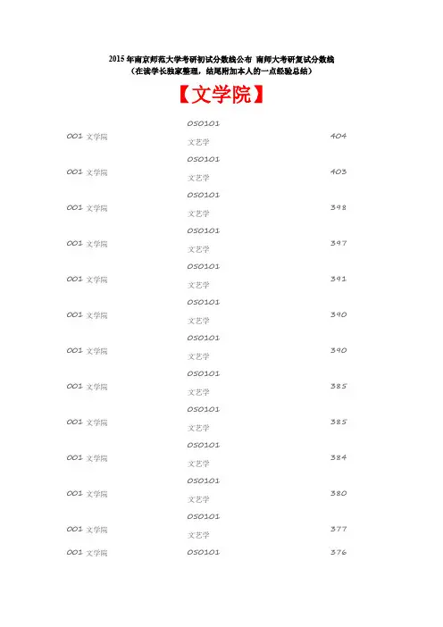 2015年南京师范大学考研初试分数线公布 南师大考研复试分数线