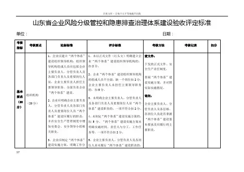 山东省企业风险分级管控和隐患排查治理体系建设验收评定标准