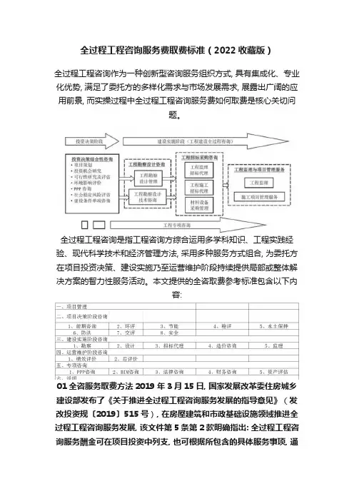 全过程工程咨询服务费取费标准(2022收藏版)