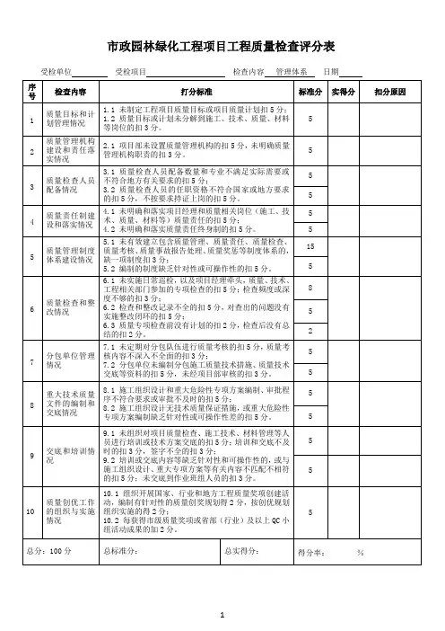 市政园林绿化工程质量管理检查评分表
