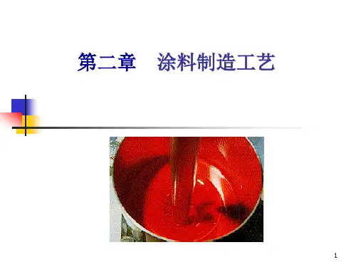2.1溶剂型涂料、水性涂料解析