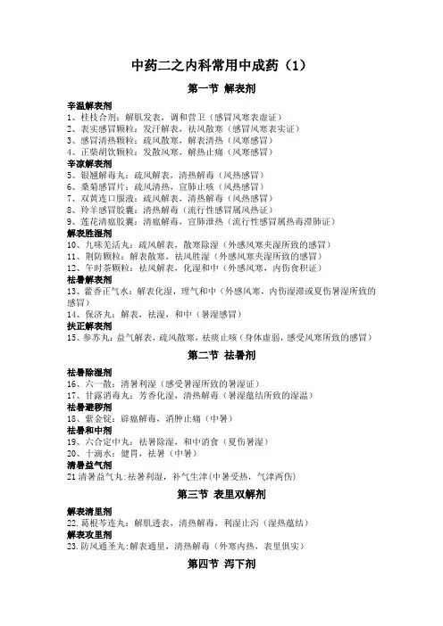 执业药师中药二之中成药知识点总结大全