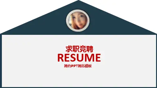 【实用】市场部经理竞聘演讲PPT