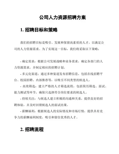 公司人力资源招聘方案