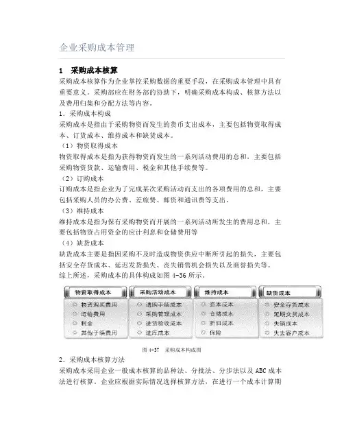 企业采购成本管理
