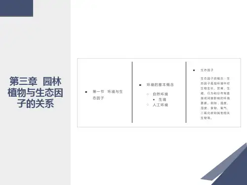 园林生态学-园林植物与生态因子的关系