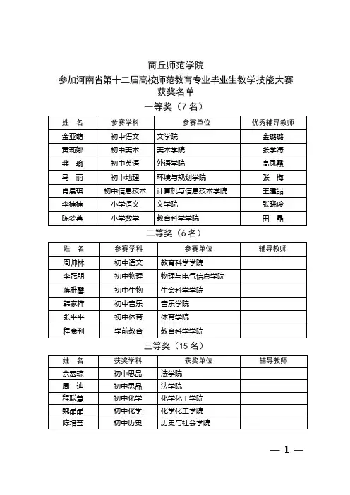 商丘师范学院教务处