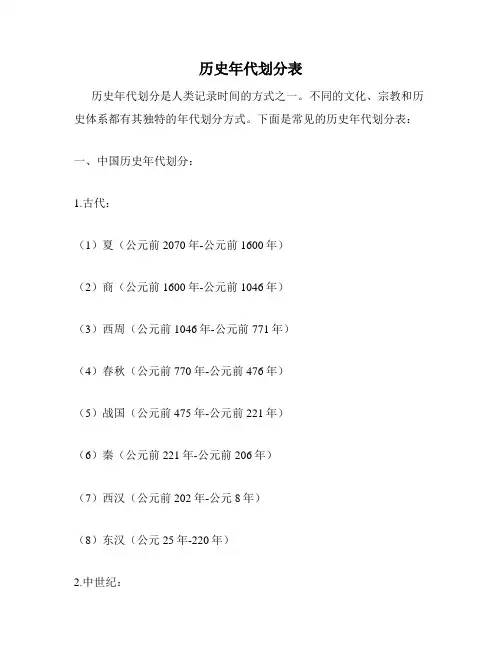 历史年代划分表