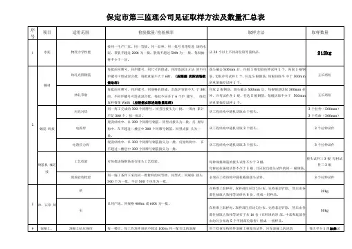 见证取样汇总表