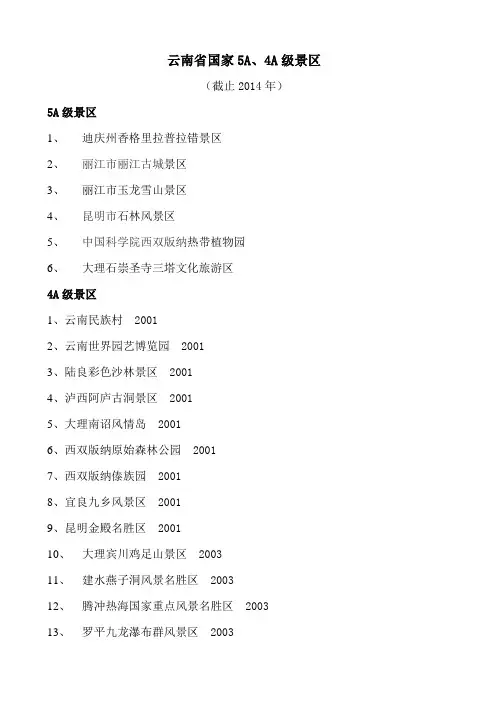 云南省国家5A4A级景点(截止2014年)