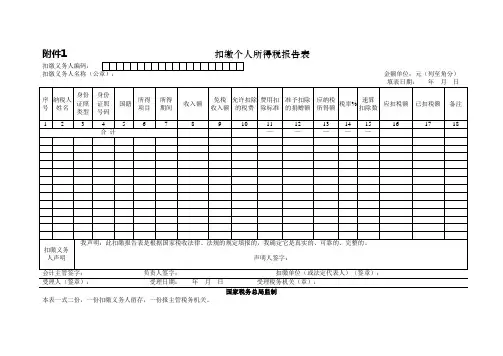 个人所得税扣缴报告(空表)[2页]