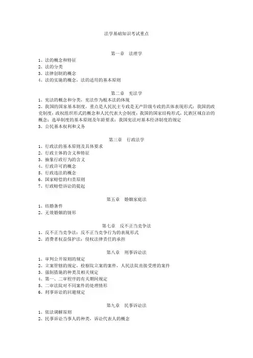 《法学基础知识》考试重点