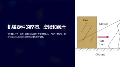 机械零件的摩擦、磨损和润滑