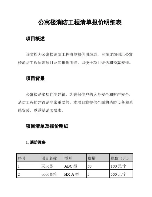 公寓楼消防工程清单报价明细表