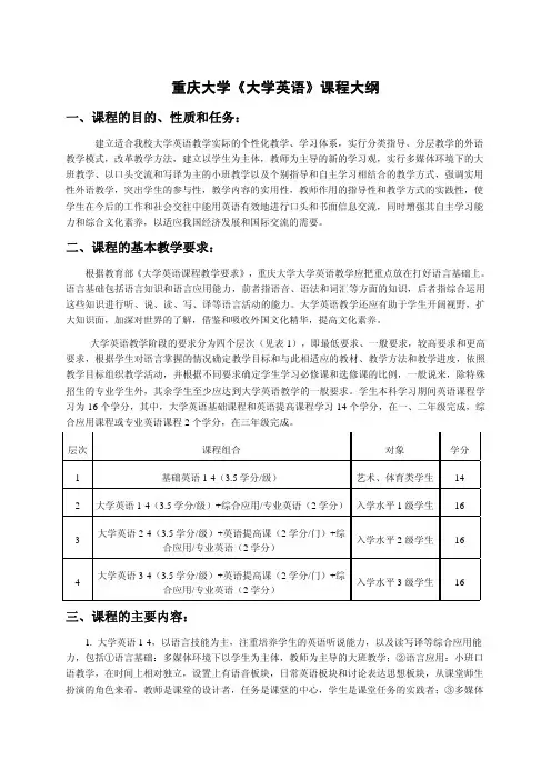 重庆大学大学英语课程大纲