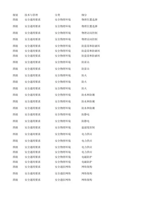 等保2.0梳理表(含1-4级)excel表格