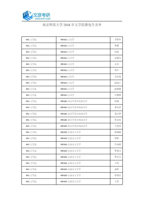 南京师范大学2016年文学院推免生名单