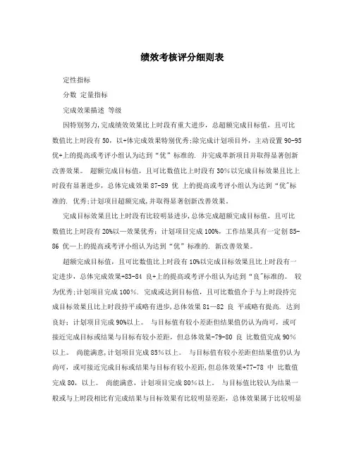绩效考核评分细则表
